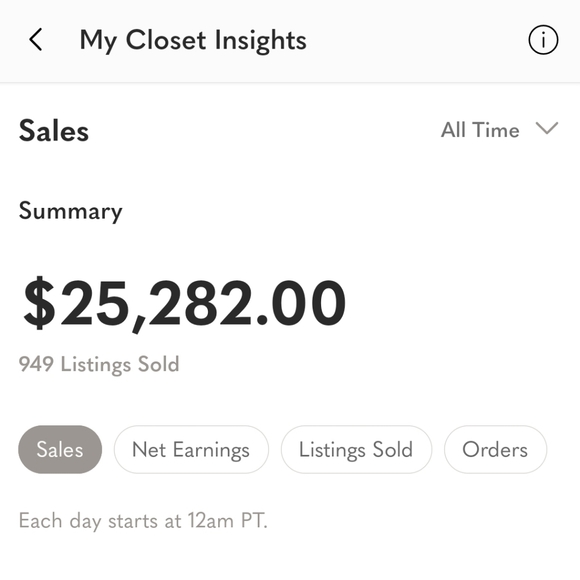 ๐  Meet your Posher: Valerie ๐ - Picture 7 of 16